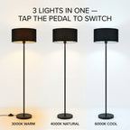 Tri-colour temperature: 3000K warm, 4000K natural, 6000K cool — tap pedal to switch