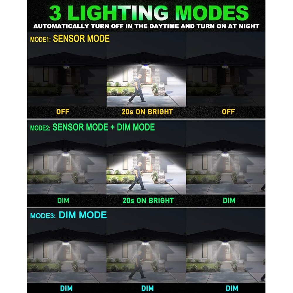 300 LED Solar Wall Lamp