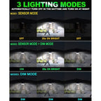 300 LED Solar Wall Lamp