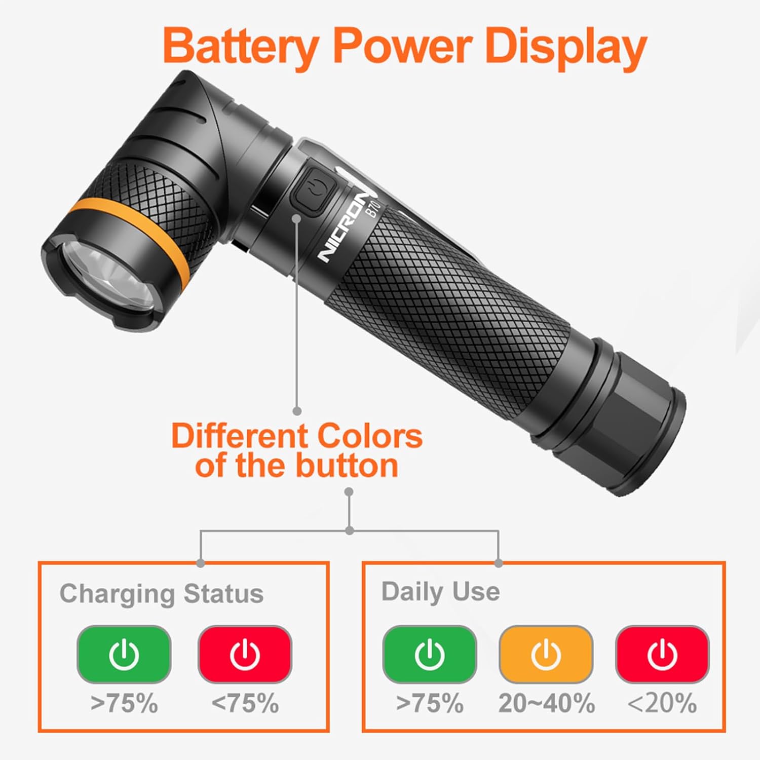 90-Degree Rotating LED Flashlight
