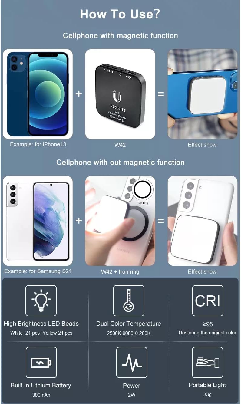 Magnetic Selfie Light for iPhone- 2 pack