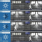 300 LED Solar Wall Lamp