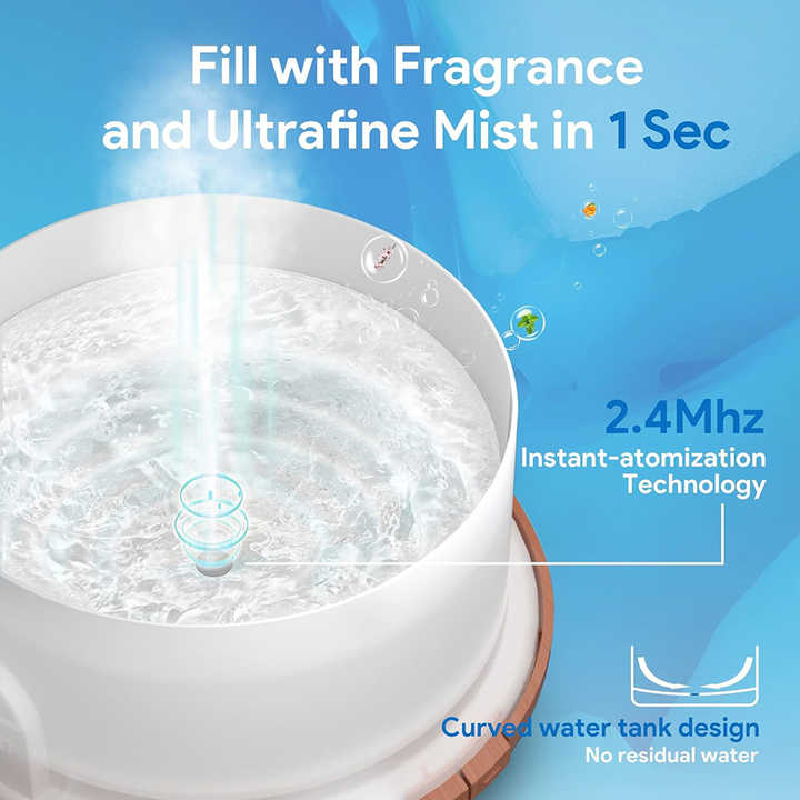 500ml Ultrasonic Essential Oil Diffuser