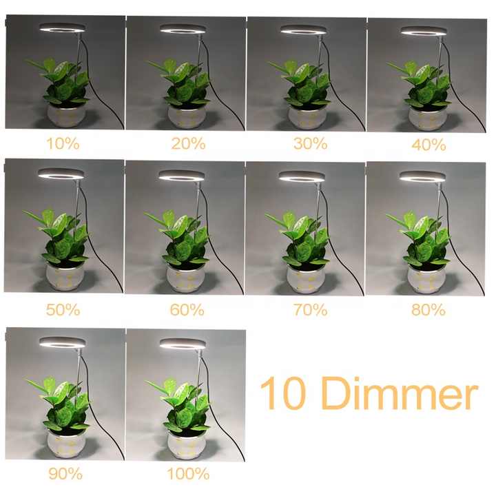 Full Spectrum USB Grow Light