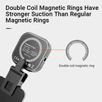 Mobile Selfie Light for iPhone- 2 pack