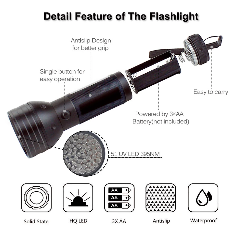 UV LED Black Light Torch