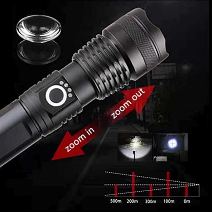 Tactical LED Flashlight