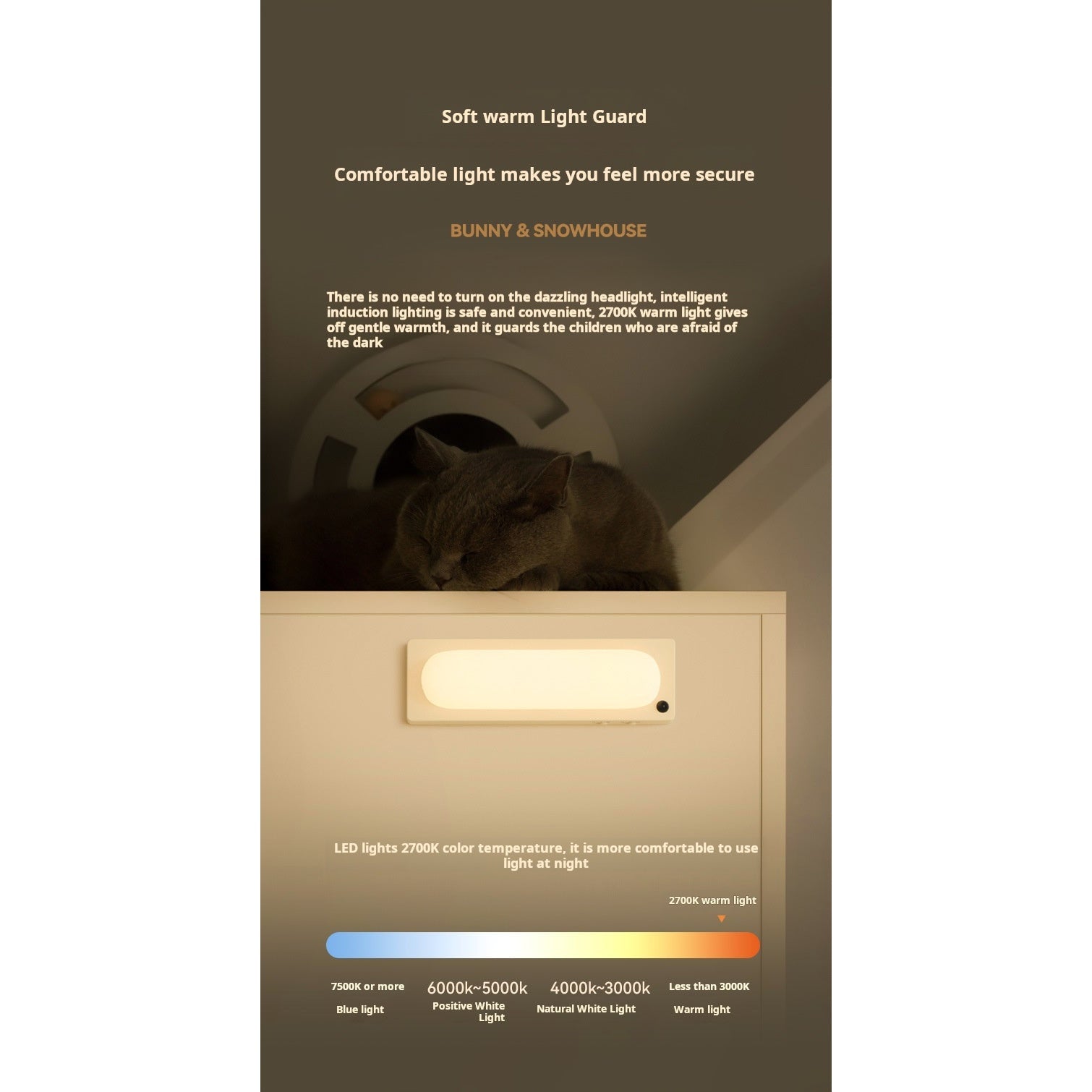 LumiLiving Wireless Sensor Night Light