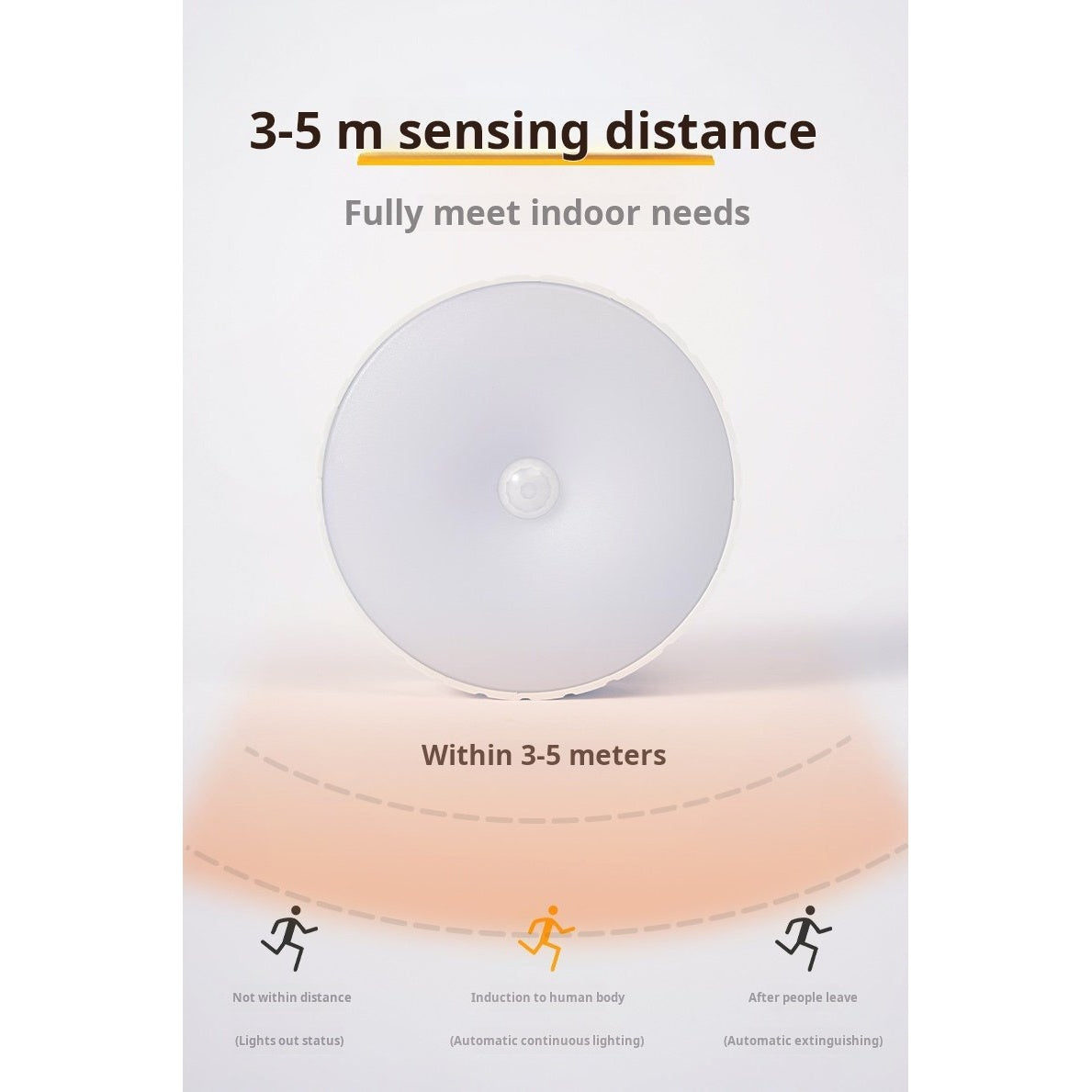 Motion sensing range 3-5 metres automatic activation