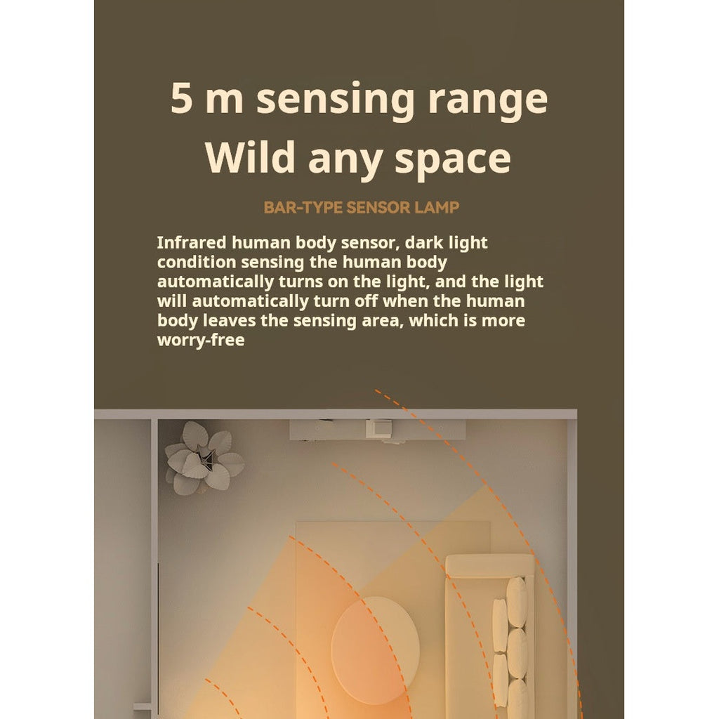 LumiLiving Wireless Sensor Night Light
