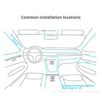 LED Car Interior Light Strip 2-Pack | 3m USB Powered - Image 11