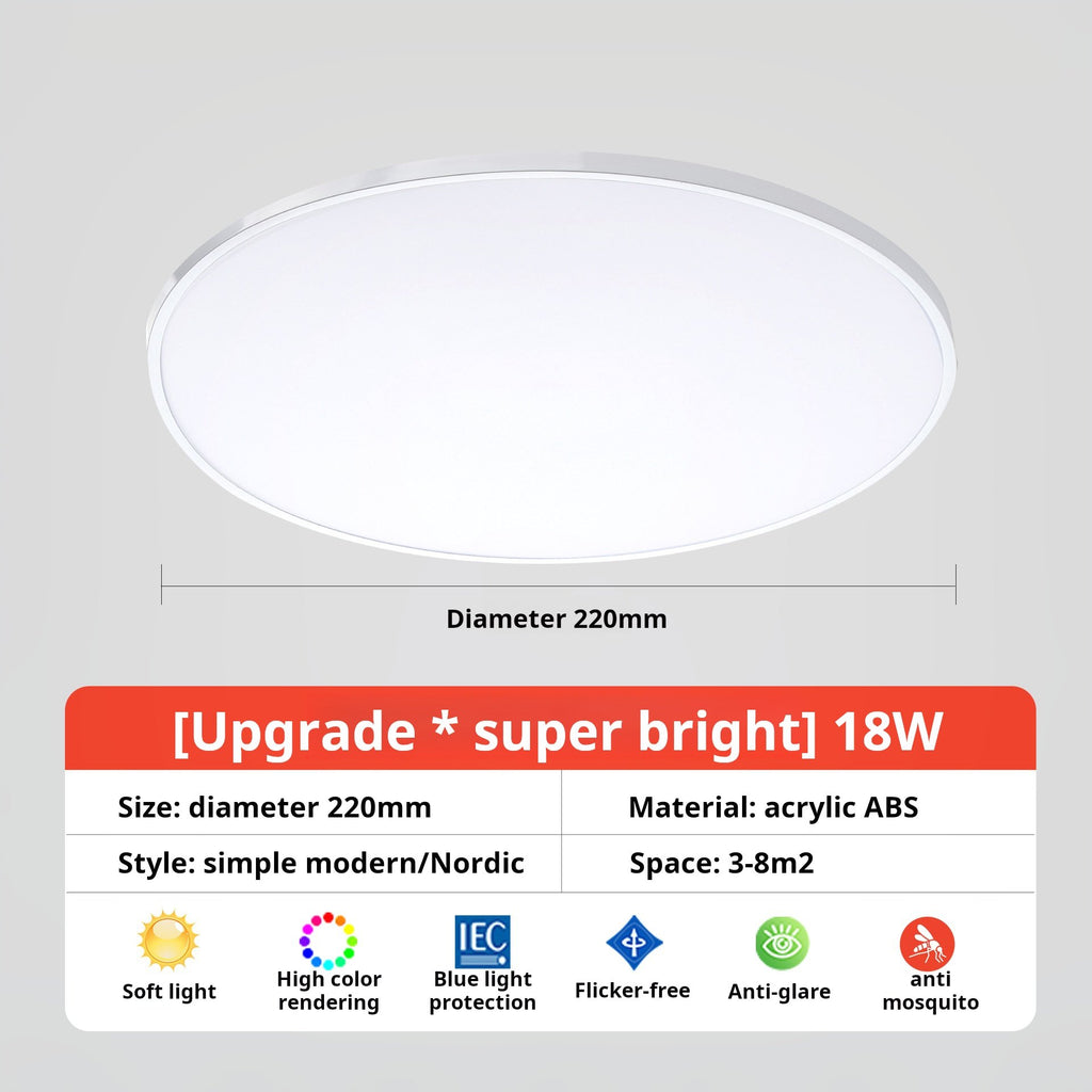 LED Tri-Proof Ceiling Light IP65 - white edge installed ceiling view