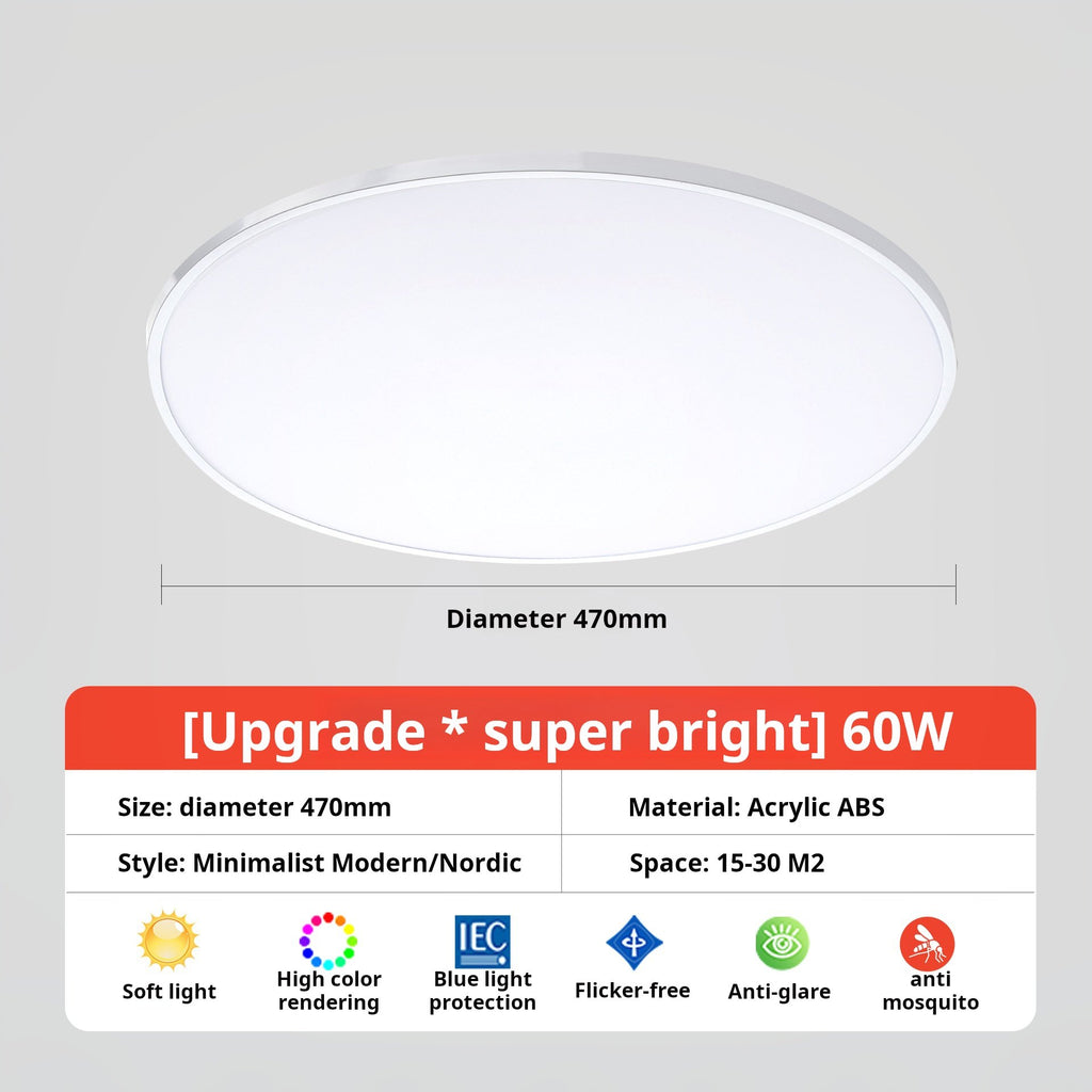 LED Tri-Proof Ceiling Light IP65 - slim profile ceiling panel