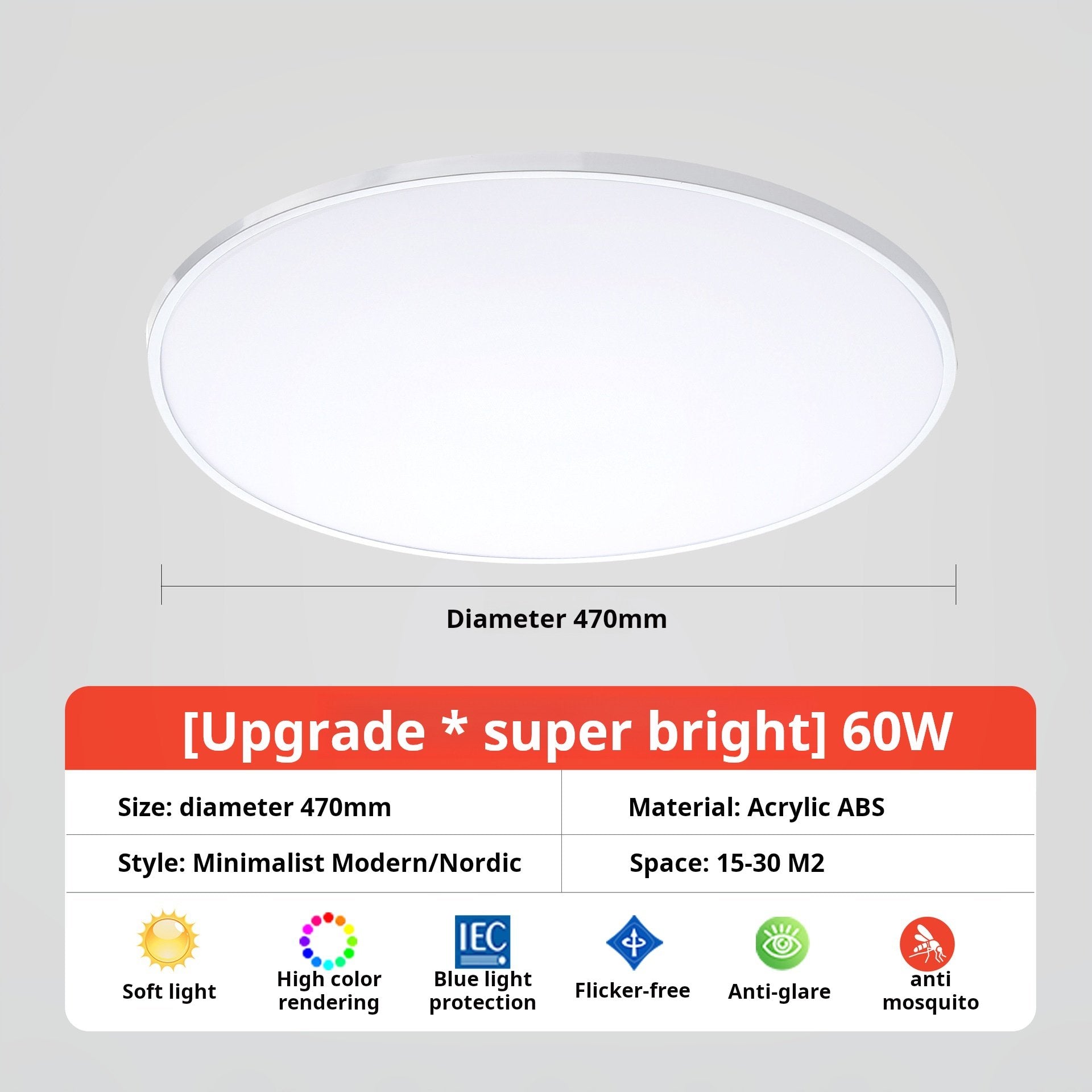 LED Tri-Proof Ceiling Light IP65 - slim profile ceiling panel