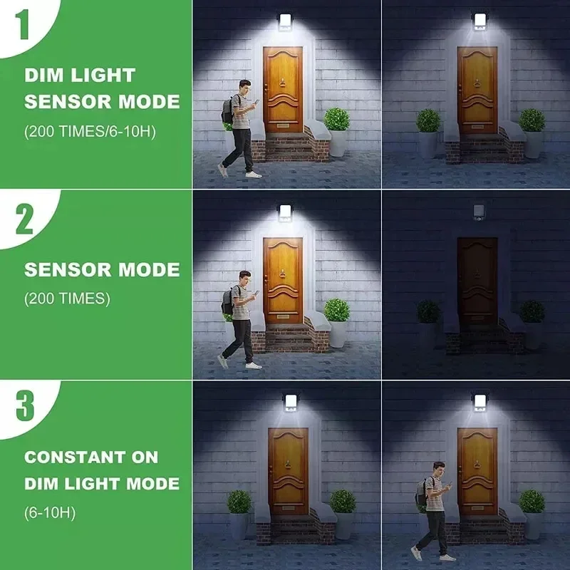 Solar Motion Wall Clip Light