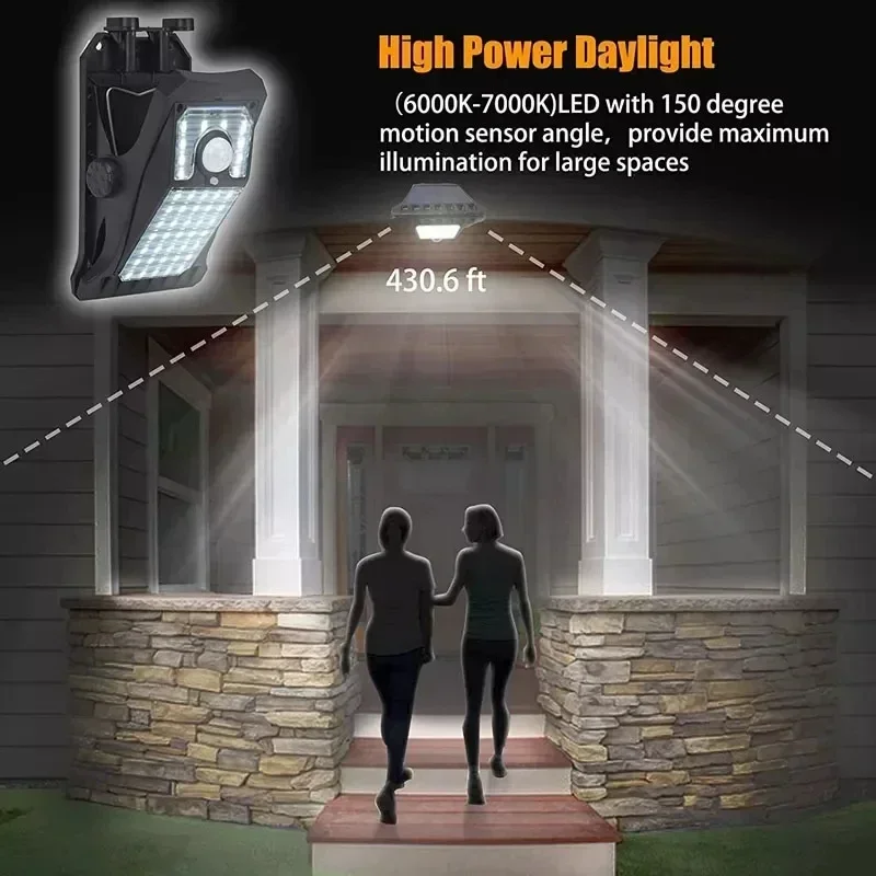 Solar Motion Wall Clip Light