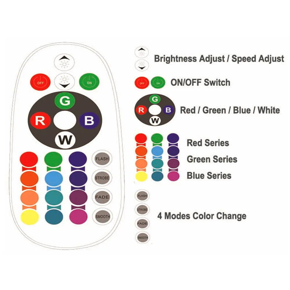 Waterproof LED Garden Ball Light