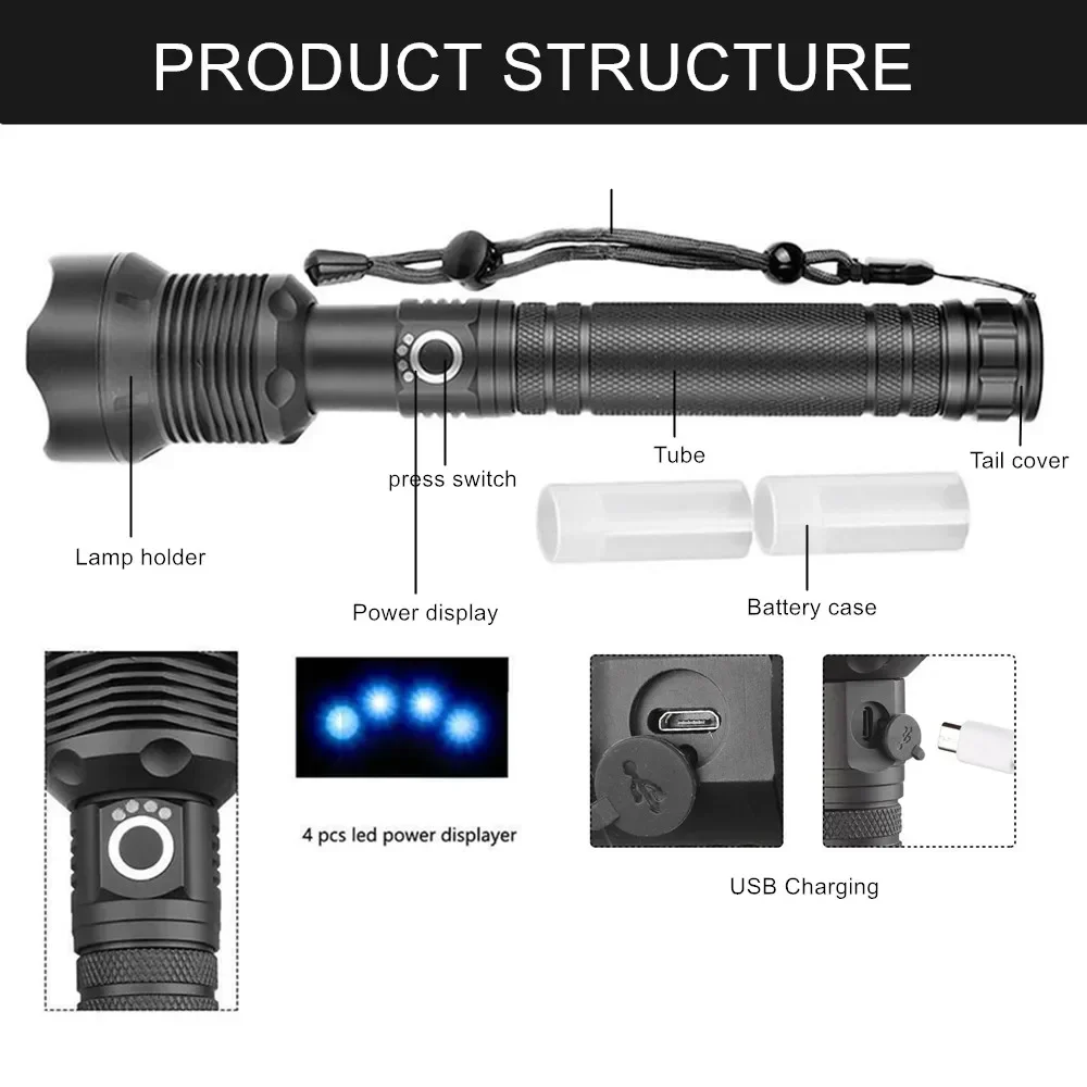Tactical LED Flashlight