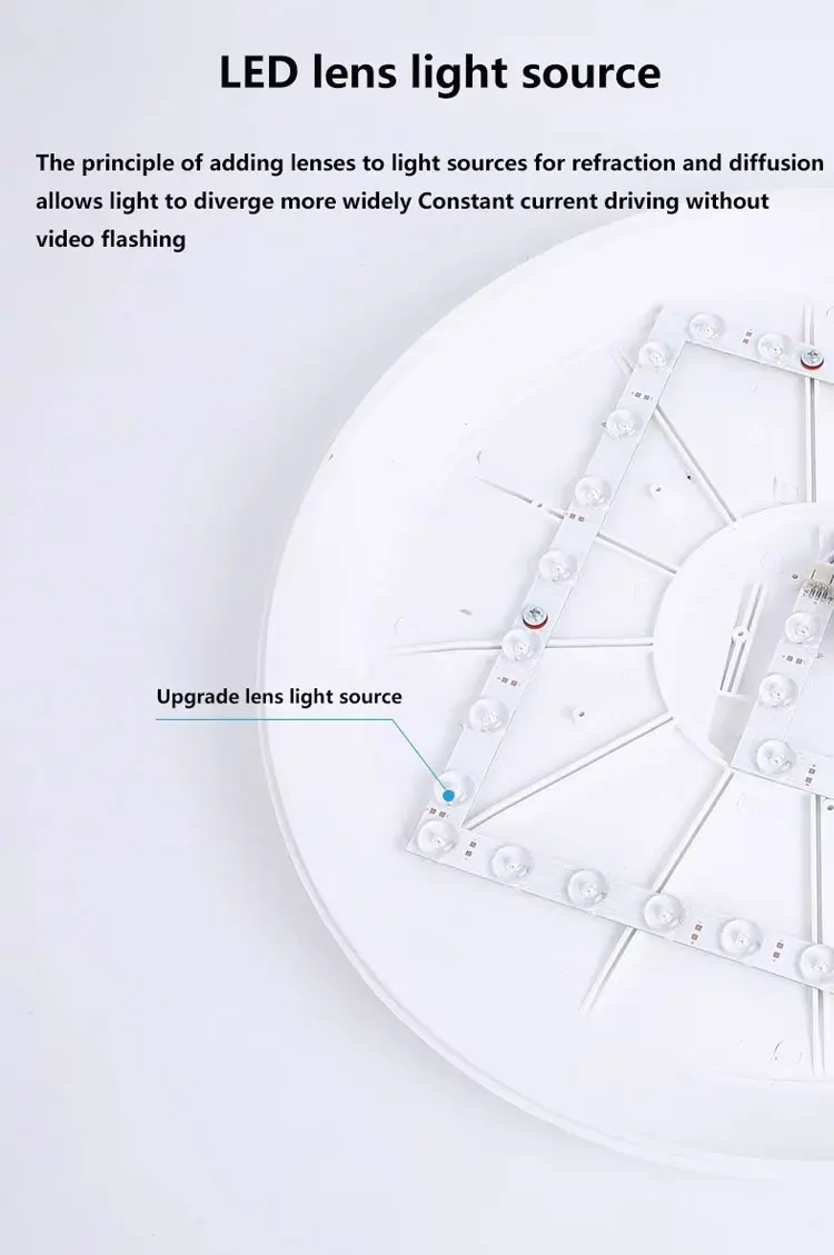 Ultra-Slim Waterproof LED Ceiling Light