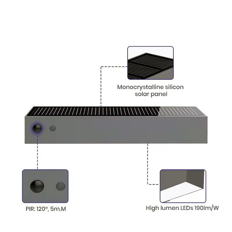 Solar Wall Lamp - Side View