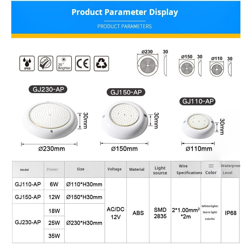 Technical specifications 12V LED underwater pool light
