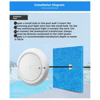 Installation guide underwater pool light wall mounting
