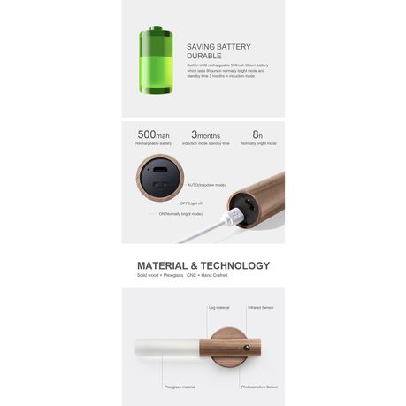 Smart Motion Sensor Night Light